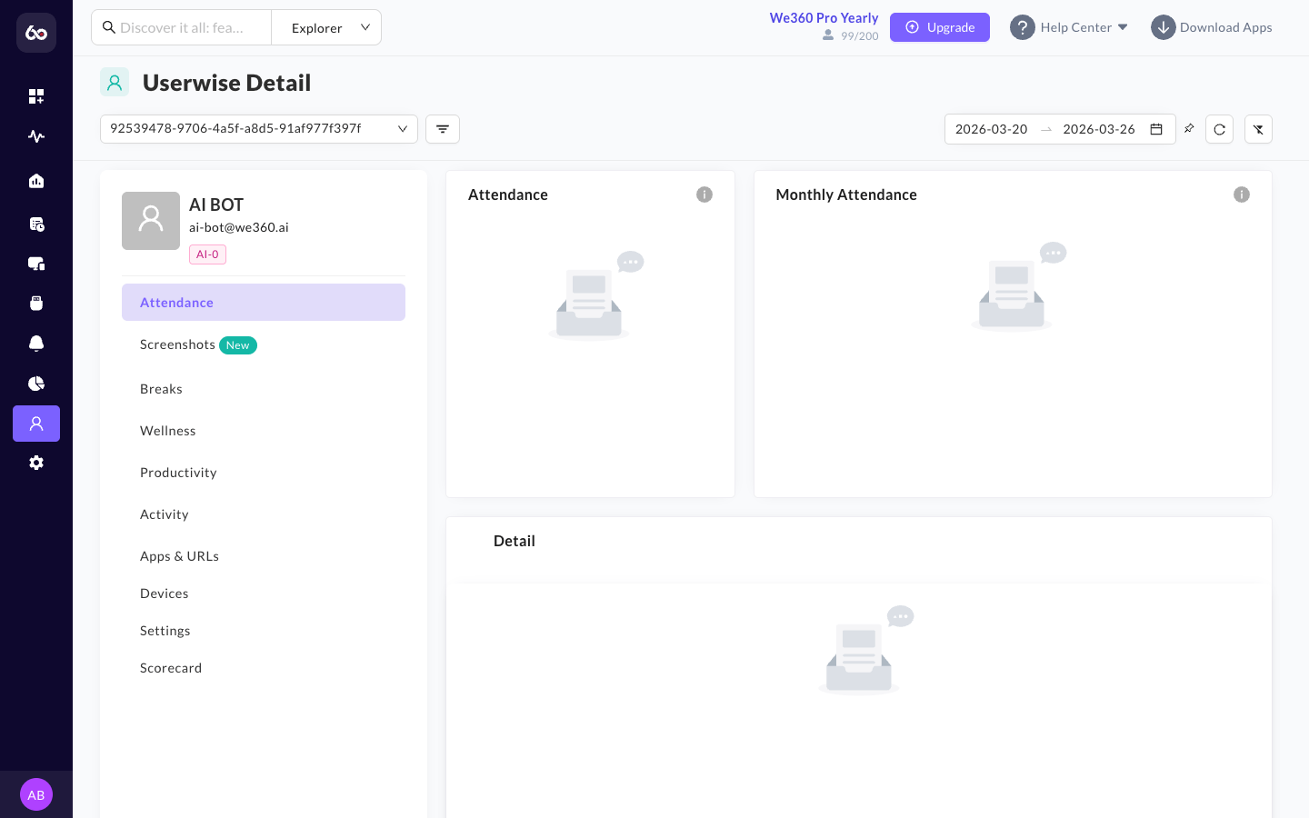 User detail page showing individual employee analytics