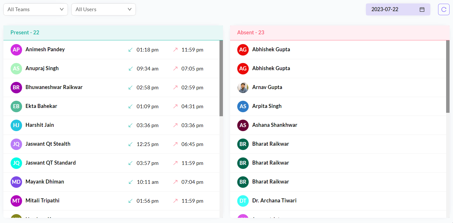 Datewise Attendance view