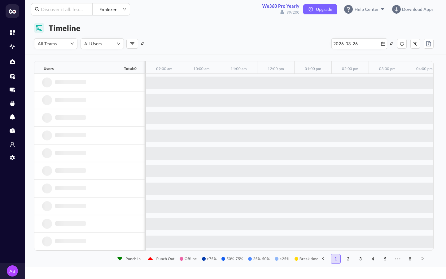 Timeline view