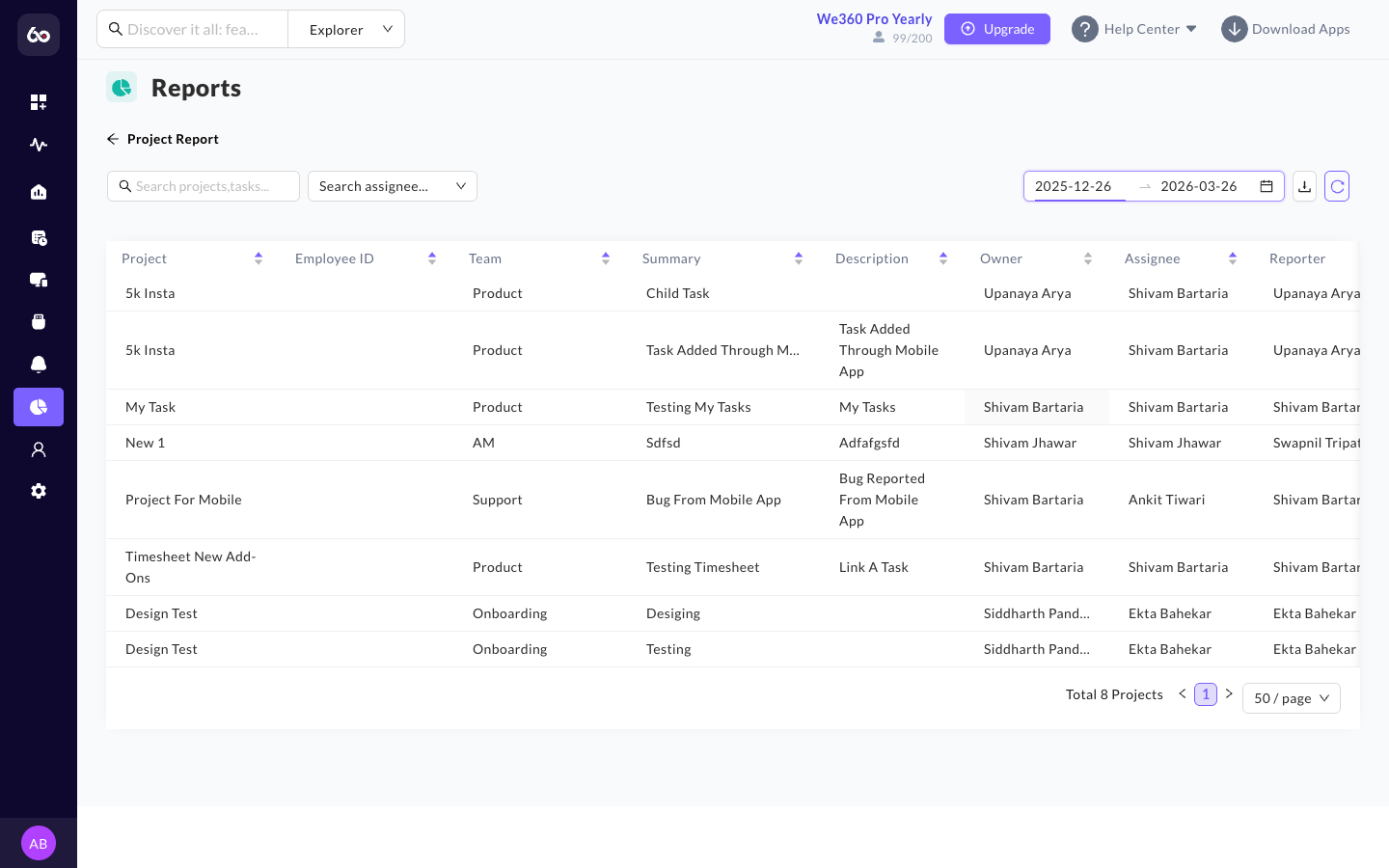 Project Report