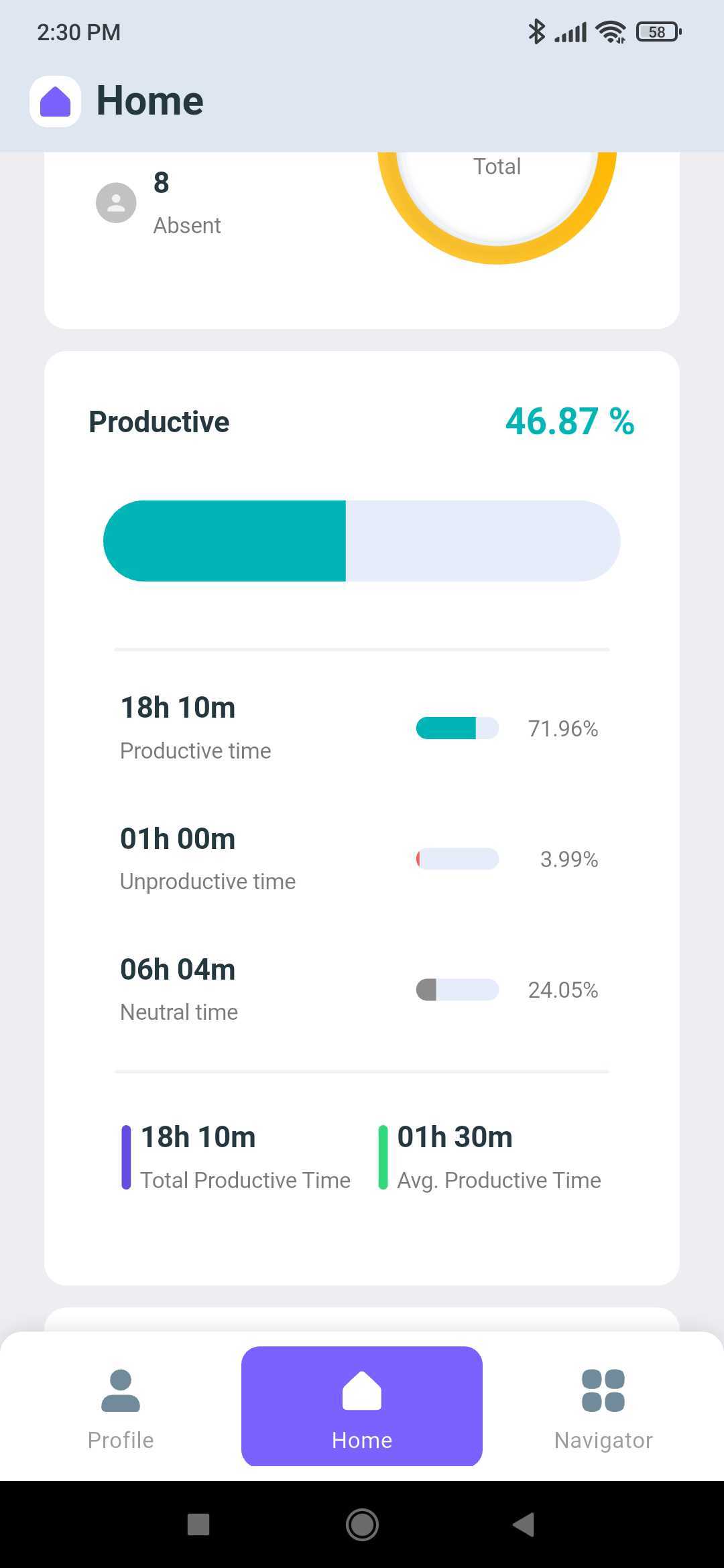 Home tab Productive card breaking down productive, unproductive, and neutral time with averages